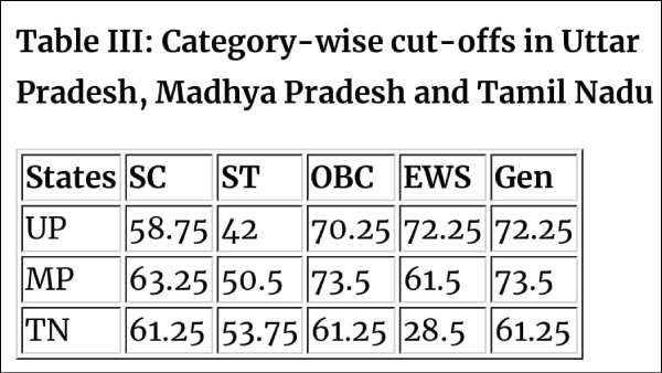 தேவை விசாரணை 