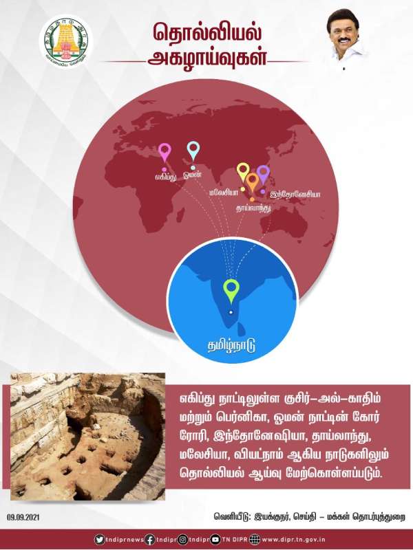 எகிப்து 