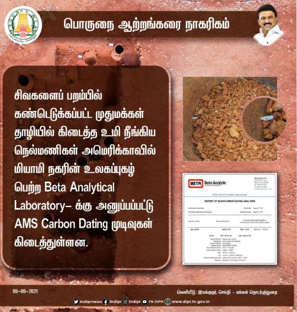 கார்பன் டேட்டிங் கார்பன் டேட்டிங்