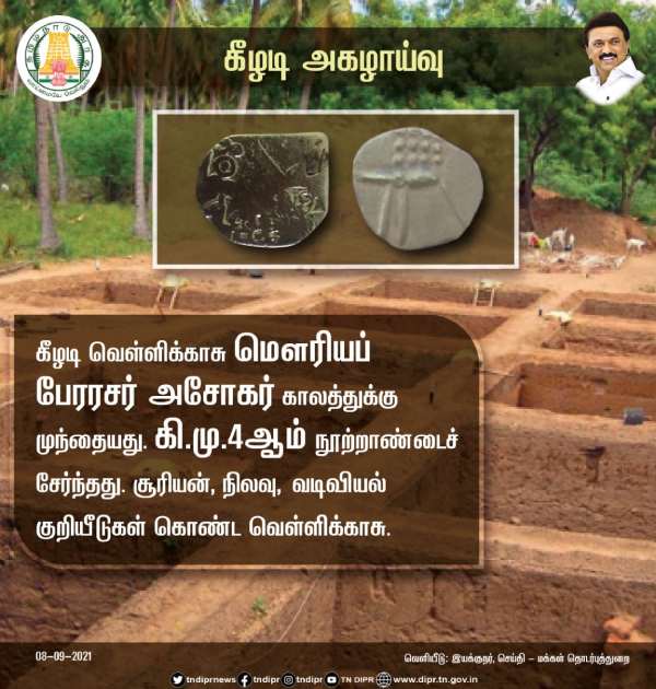 கீழடி கீழடி