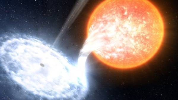 வேர்ல்ஃபூல் கேலக்ஸி 