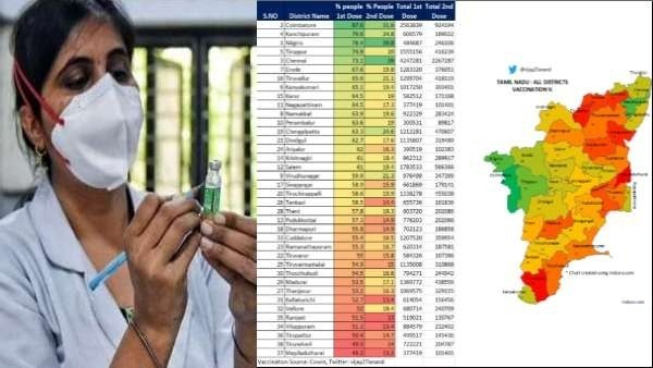 மெகா தடுப்பூசி முகாம் 