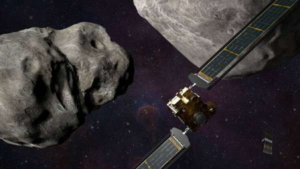 திசை திருப்ப திட்டம் 