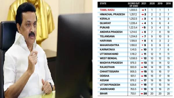 பிற விஷயங்கள் பிற விஷயங்கள்