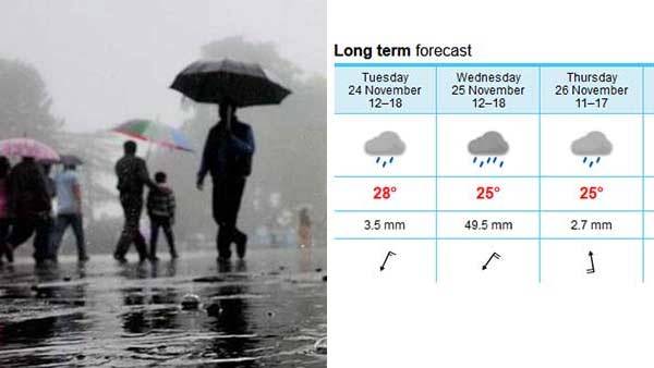 மக்கள் அவதி 