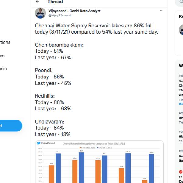 உபரிநீர்