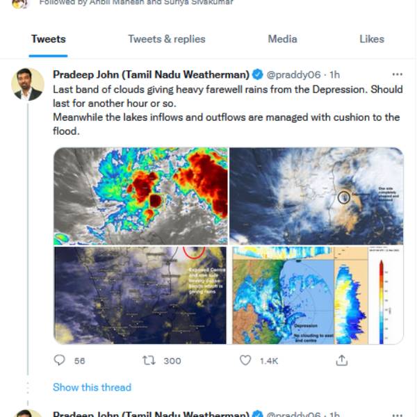மழை அளவு மழை அளவு