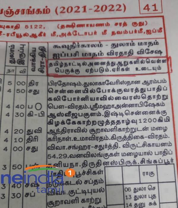 ஏரிகள் உடையும் 