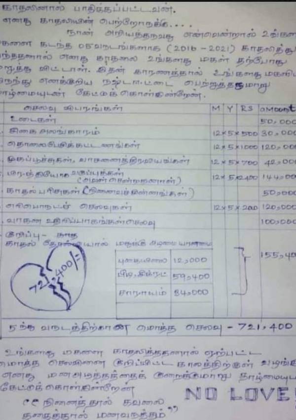 A letter written by a young man who failed in love to his girlfriends father has gone viral 