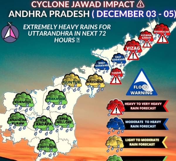 ஆந்திரா நிலவரம் 