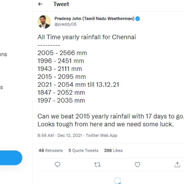 17 நாட்கள் உள்ளது 