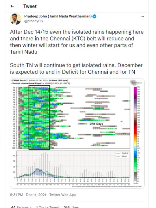 மழை நிற்கும் 