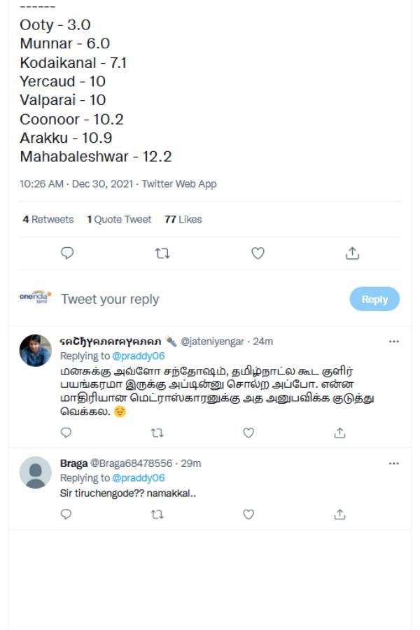 வெப்பநிலை நிலவரம் வெப்பநிலை நிலவரம்