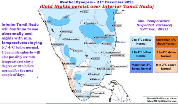 சென்னை வானிலை 