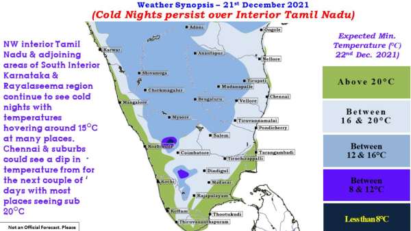 சென்னை ரெயின்ஸ் 