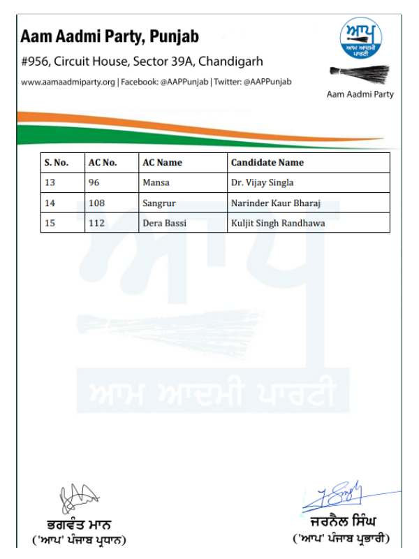  ஆம் ஆத்மி சி.எம். வேட்பாளர்?