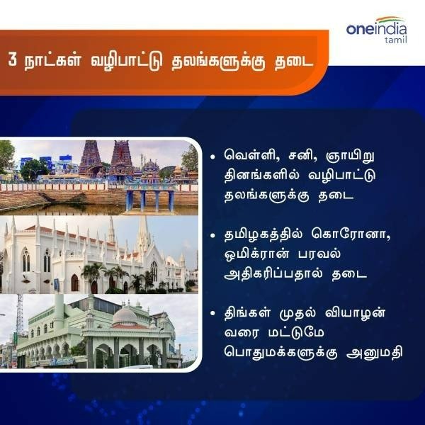 கொரோனா எப்போது முடிவுக்கு வரும் 