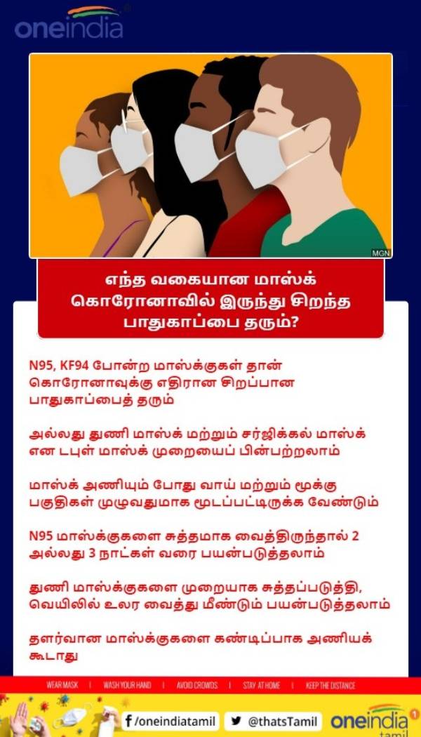  எப்படி யூஸ் செய்ய வேண்டும்