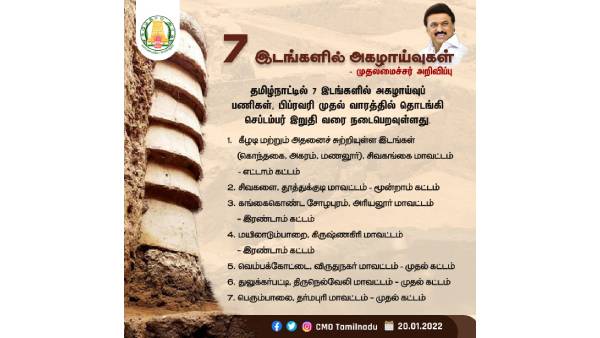 கடல் ஆய்வு பணிகள் 