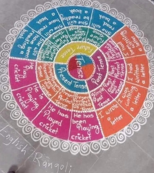 விண்ணப்பம் 