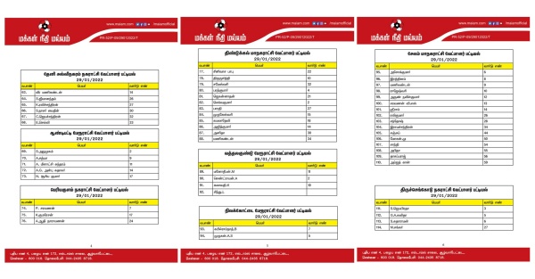 தீர்த்தாக வேண்டிய கடமை 