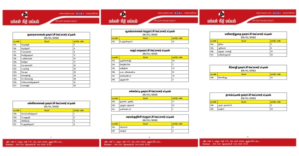 நகர்ப்புறங்களில் கணிசமான வாக்கு 
