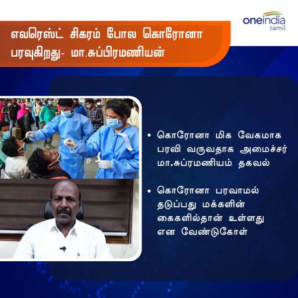 Corona rising like Mount Everest warns M. Subramanian 