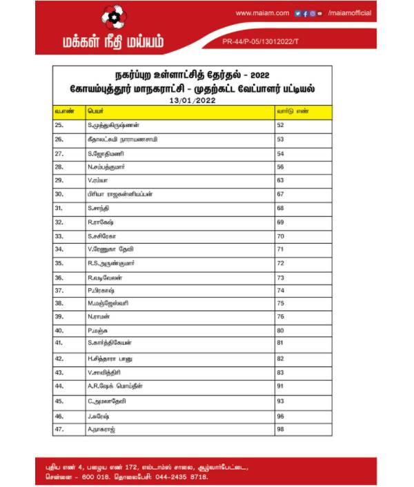 ஊழல் ஊழல்