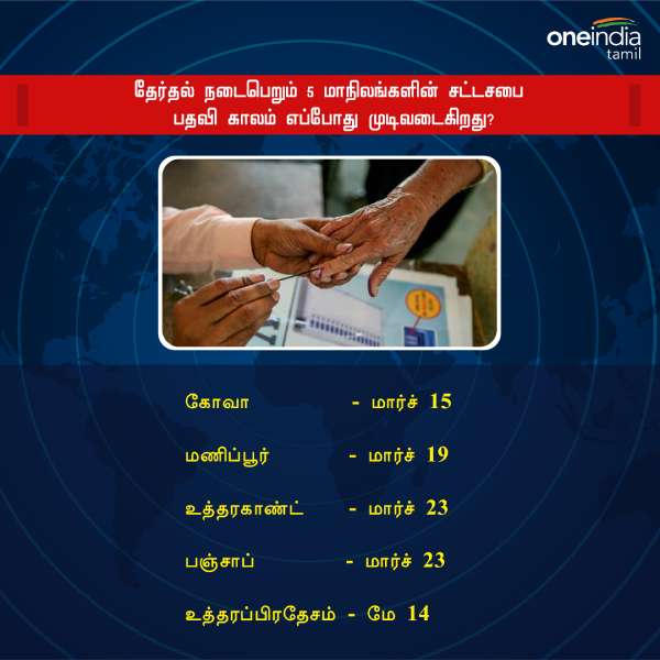 தேர்தல் நடைபெறும் 5 மாநிலங்களின் சட்டசபை பதவி காலம் எப்போது முடிவடைகிறது?
