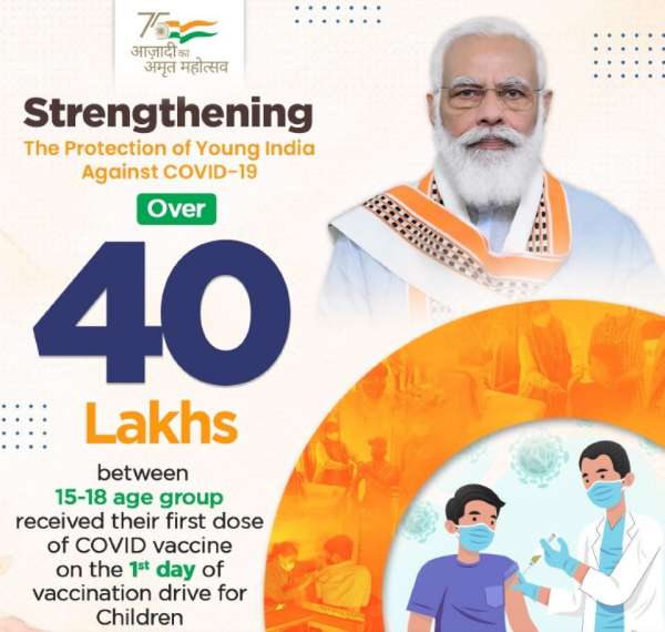  முதல் நாளில் 40 லட்சம் சிறுவர்கள்