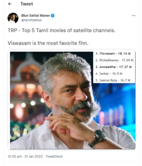 விஸ்வாசம் படத்தின் சாதனை