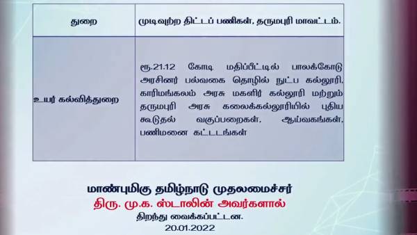  ஒகேனக்கல் கூட்டு குடிநீர் திட்டம் 2.0 