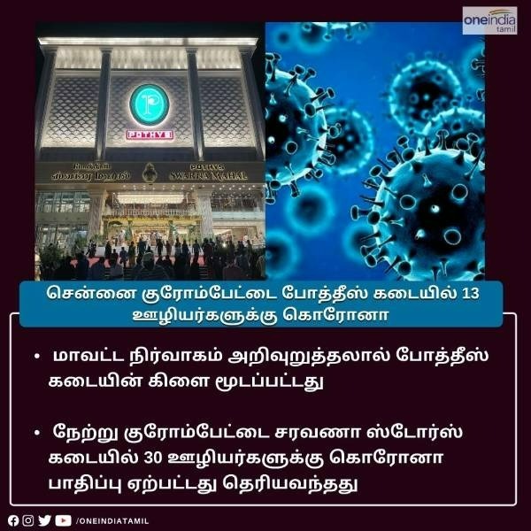 போத்தீஸ் நகைக் கடை 