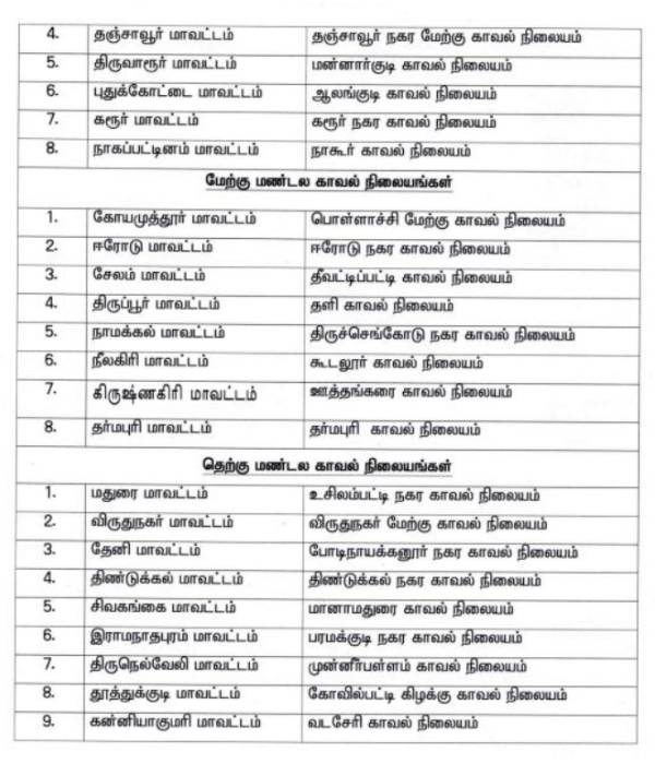 DGP Sylendra Babu releases best police stations list across tamilnadu