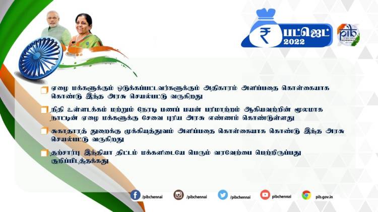 70 announcements- High lights of Union Budget 2022