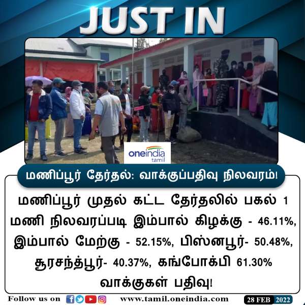 மணிப்பூர் முதல் கட்ட சட்டசபை  தேர்தல்: பகல் 1 மணி வரையிலான வாக்குப் பதிவு நிலவரம்