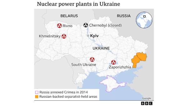 உதவி உதவி