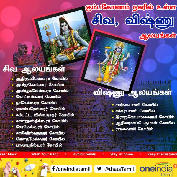 அபிமுகேஸ்வரர் கோயில் அபிமுகேஸ்வரர் கோயில்