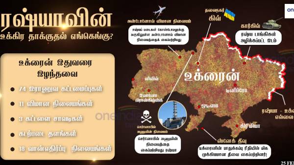 உக்ரைன் 