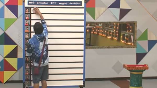 புதுவிதமான டாஸ்க்