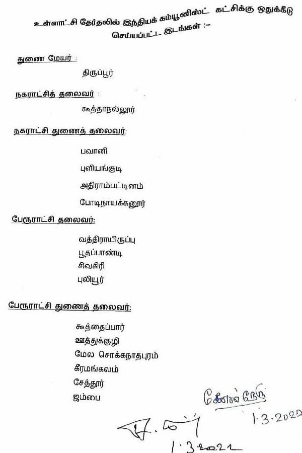 CPI gets Tirupur deputy mayor in DMK alliance