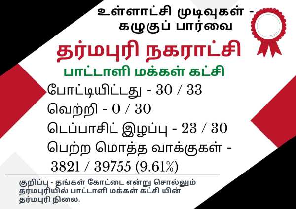 பாமக வாக்கு சதவீதம் பாமக வாக்கு சதவீதம்