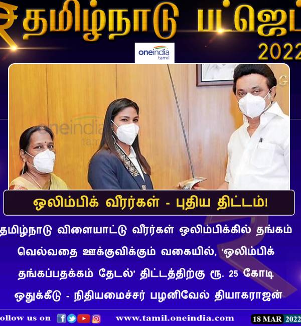 ஒலிம்பியாட் 2022 ஒலிம்பியாட் 2022