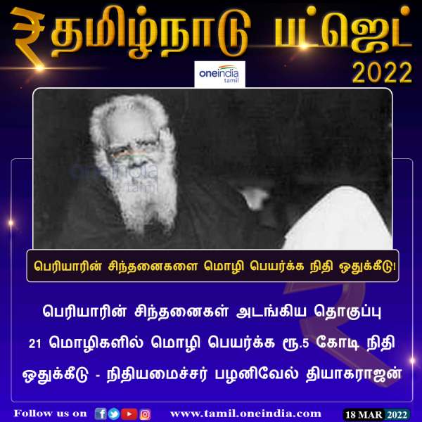  உலக மொழிகளில் பெரியார் சிந்தனை தொகுப்பு