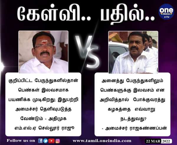 அமைச்சர் ராஜகண்ணப்பன் 
