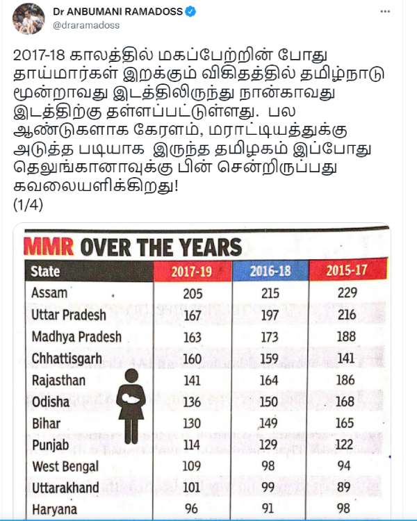 அன்புமணி ராமதாஸ் 