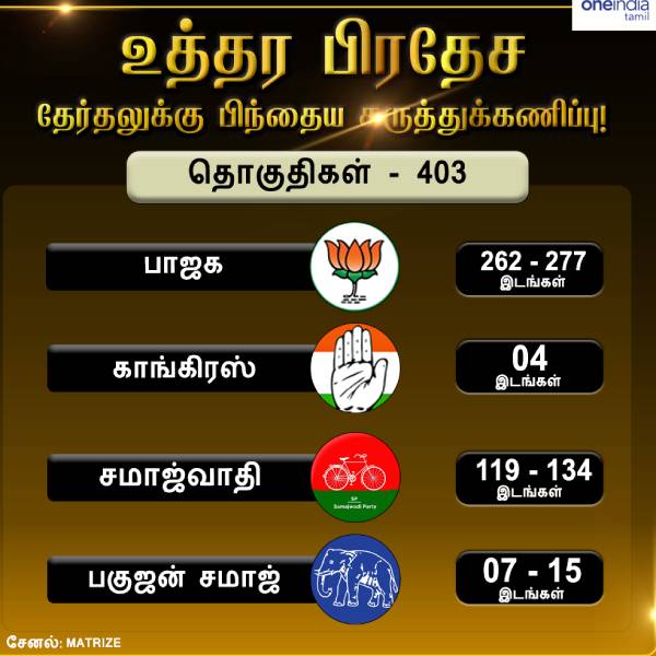 எதிர்பார்ப்பு 