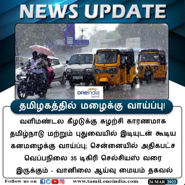 மழை பதிவு விபரம் 