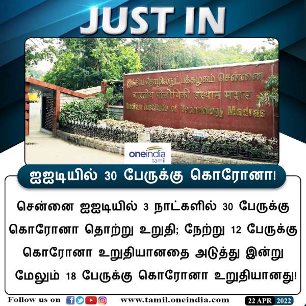 Corona vulnerability rises to 30 at IIT Chennai Corona resurfacing? 
