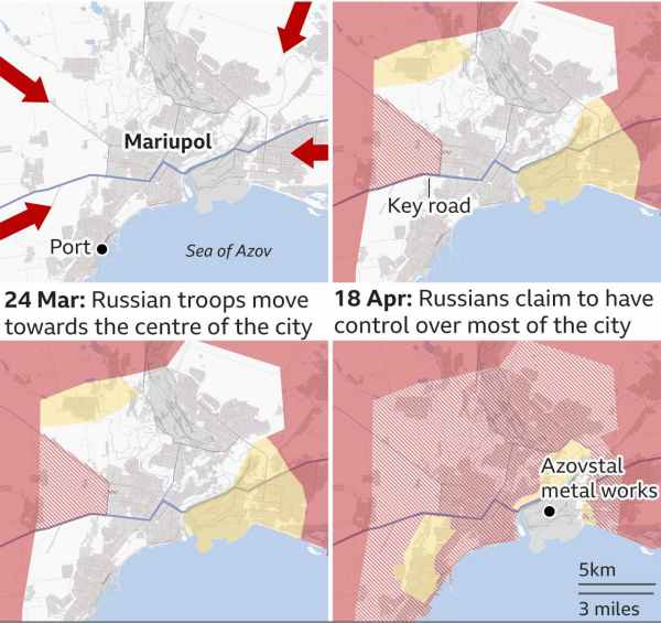 ரஷ்யா தீவிரம் 